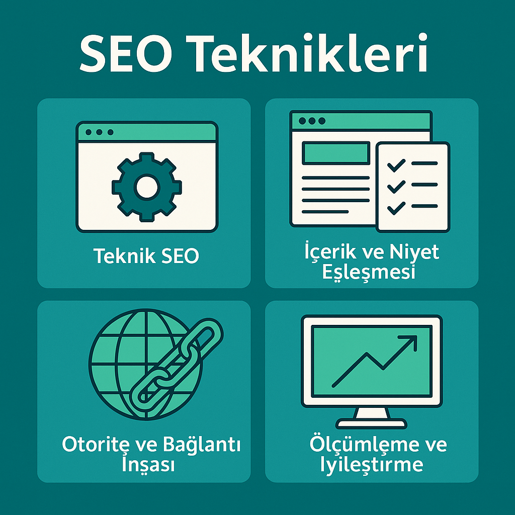 SEO Teknikleri