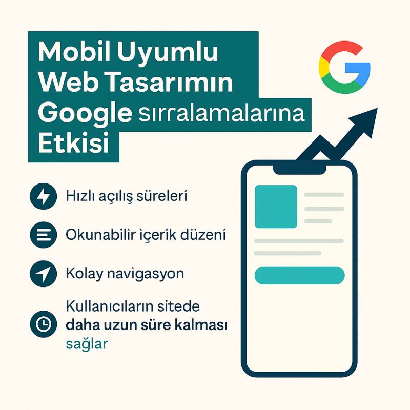 Mobil Uyumlu Web Tasarımın Google Sıralamalarına Etkisi