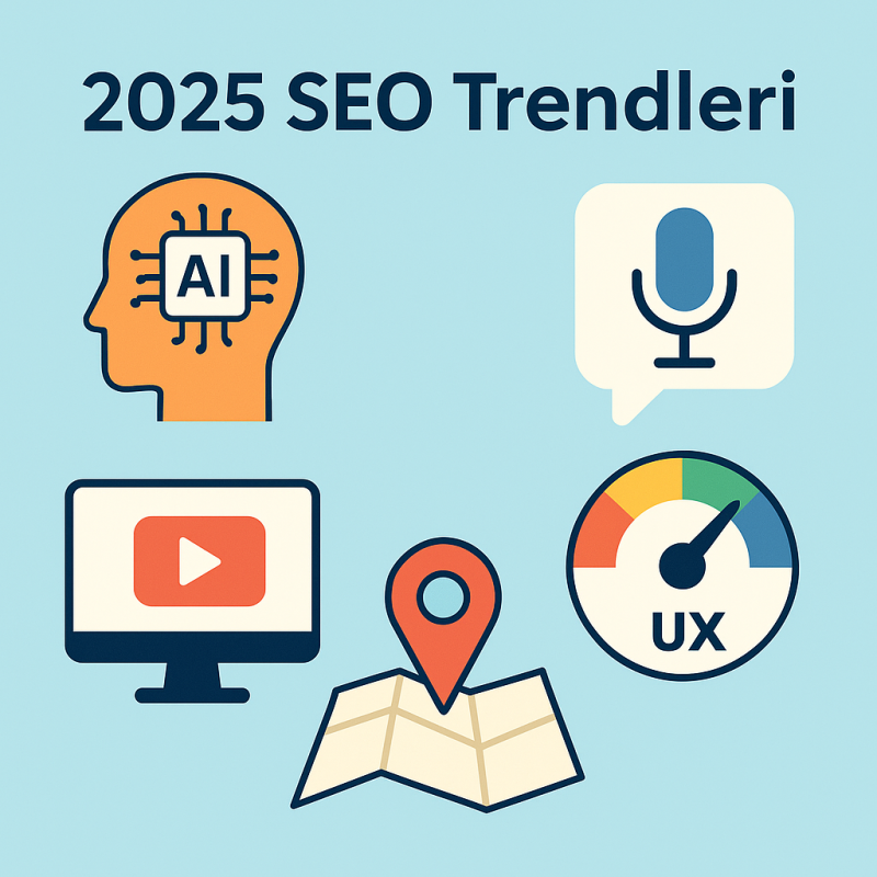 2025 SEO Trendleri: Yeni Neler Var?